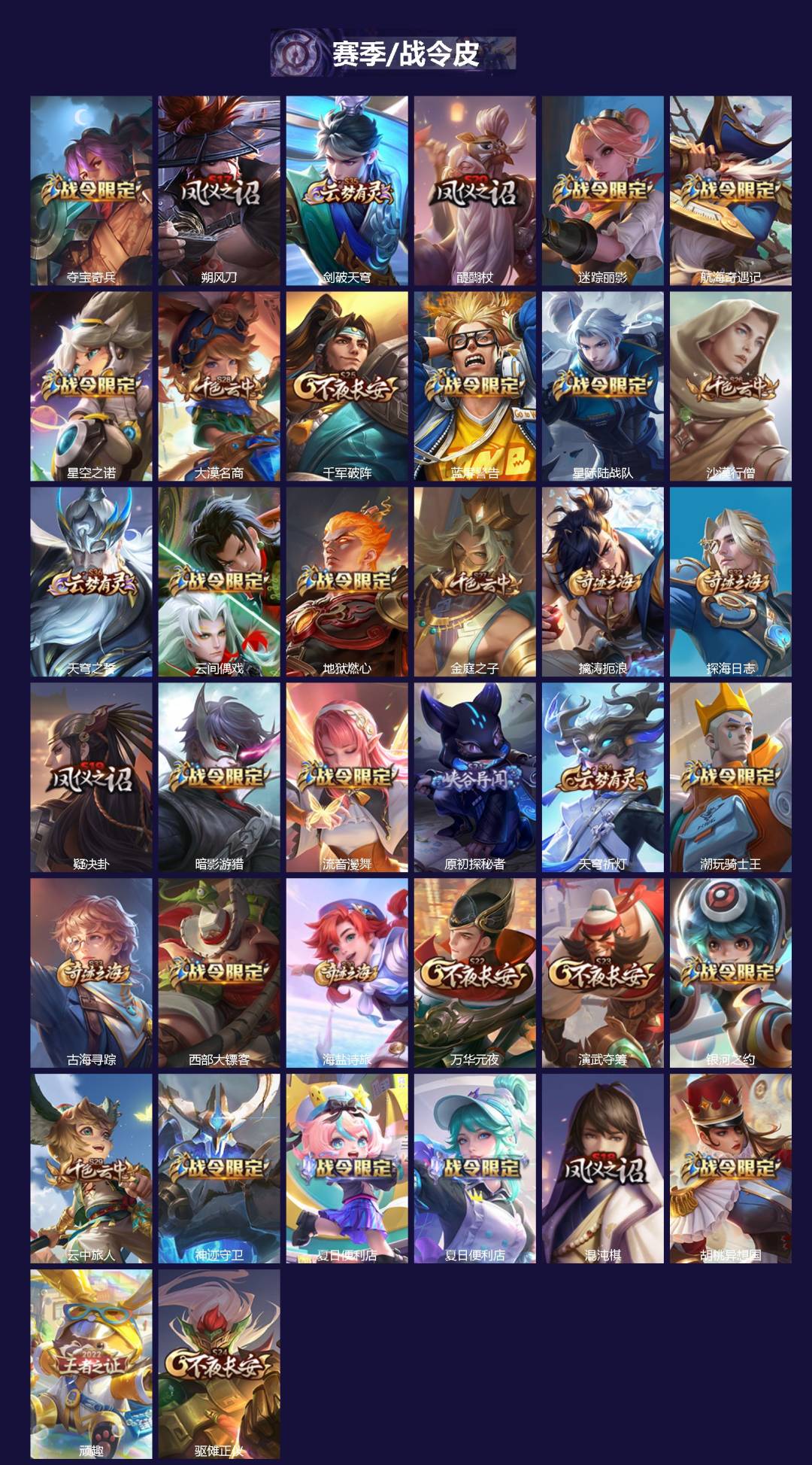 WZCMW4158056王者荣耀账号详情图3