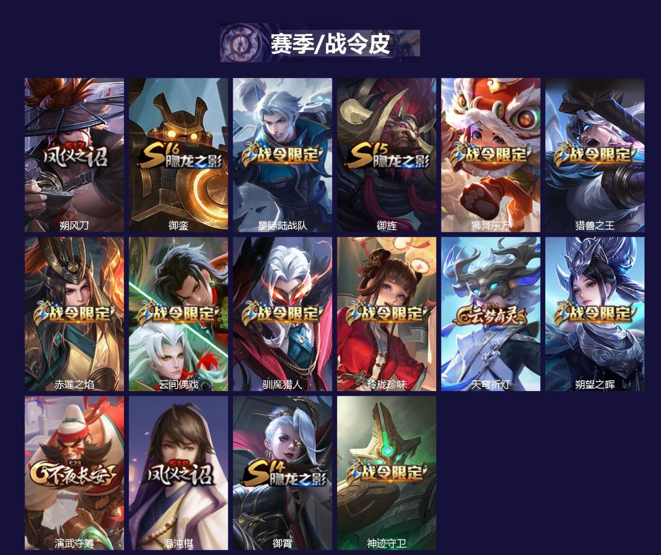 WZCMW4158062王者荣耀账号详情图2