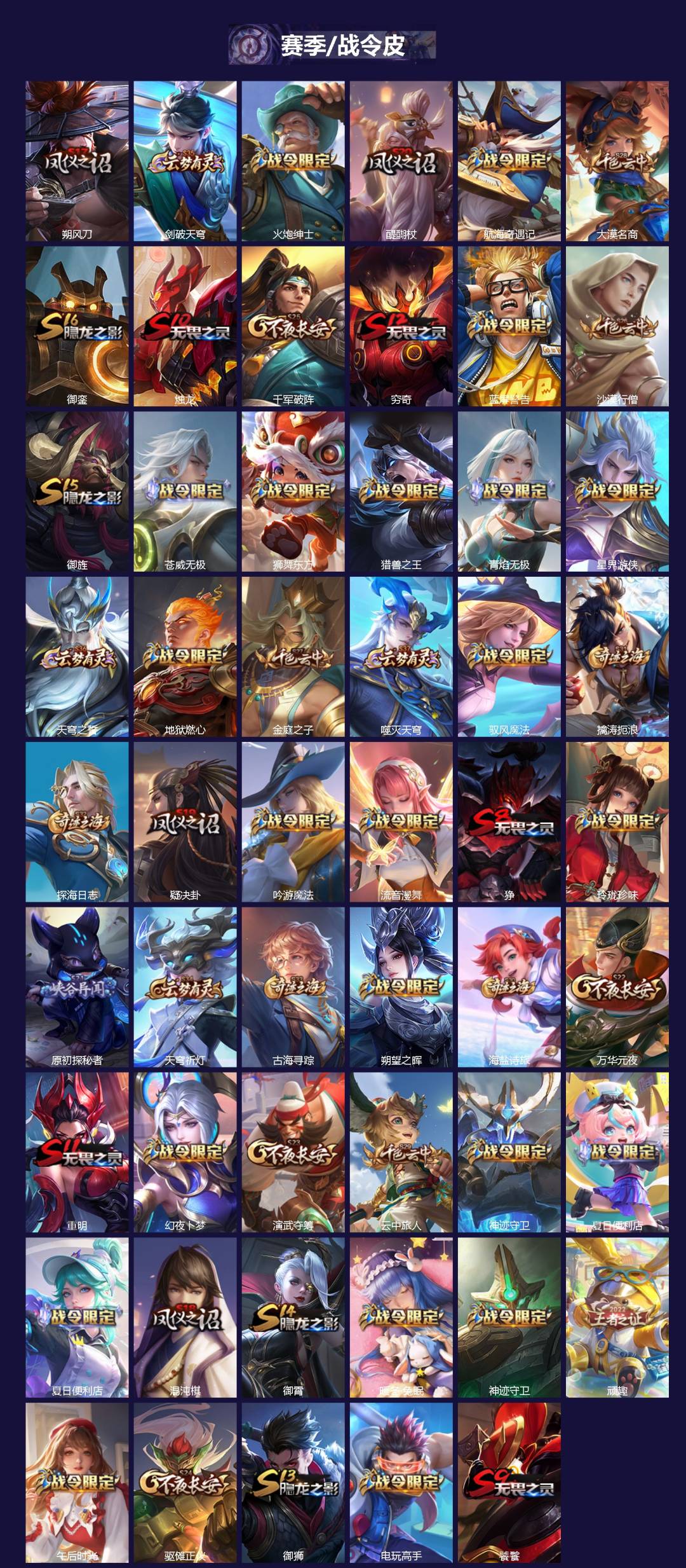 WZCMW4158070王者荣耀账号详情图3