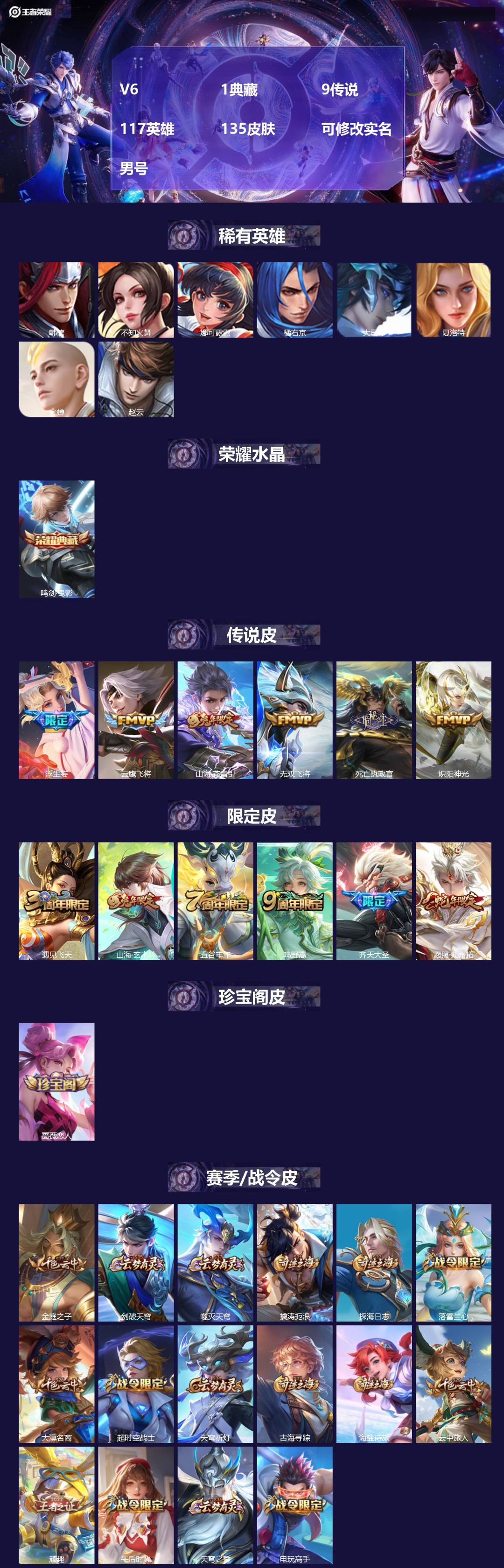 王者荣耀账号苹果QQ117英雄-135皮肤-[]V6 1典藏 9传说 117英雄 135皮肤 可修改实名 男号 
【英雄