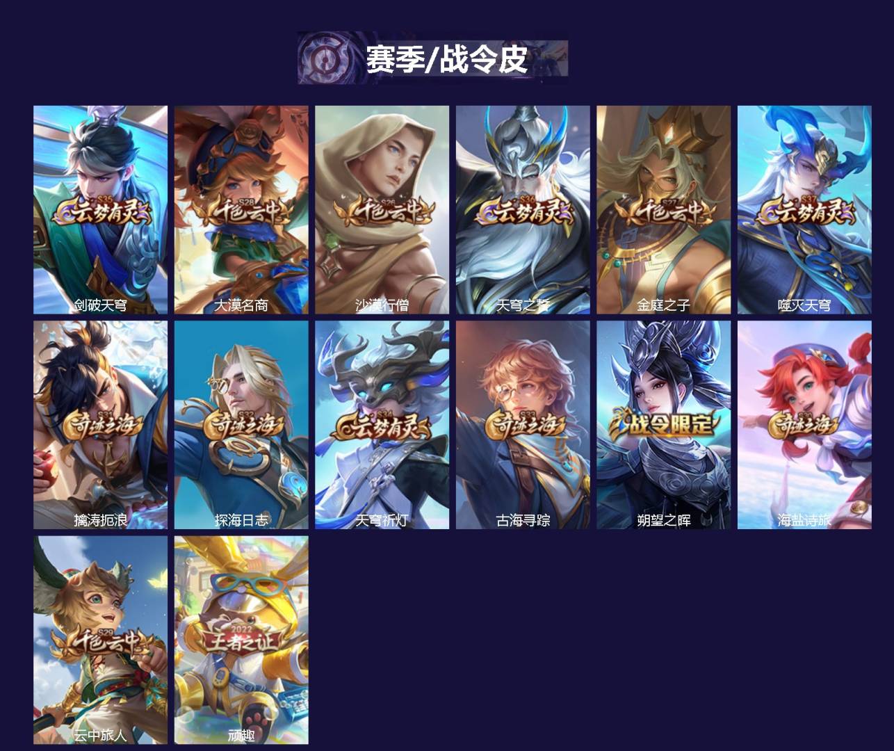 WZCMW4158078王者荣耀账号详情图2