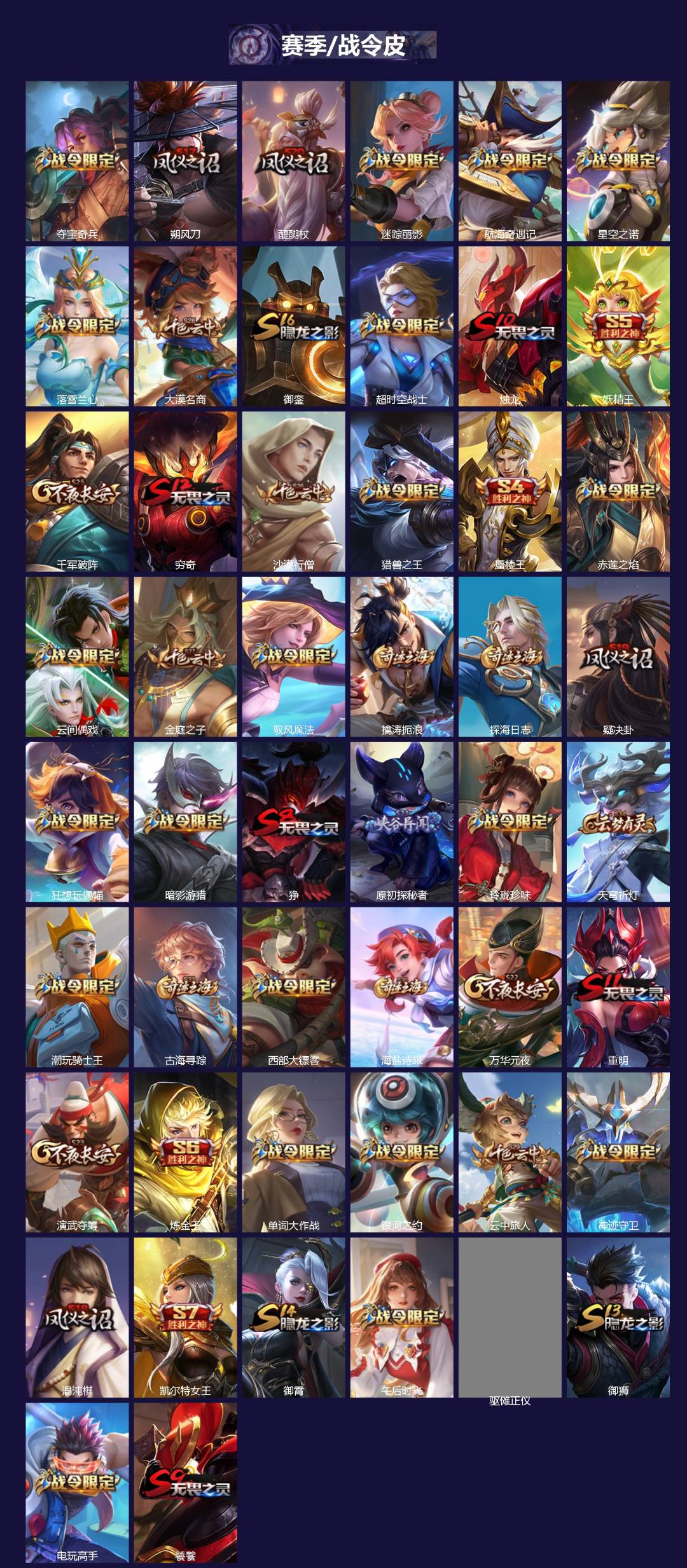 WZCMW4158113王者荣耀账号详情图2