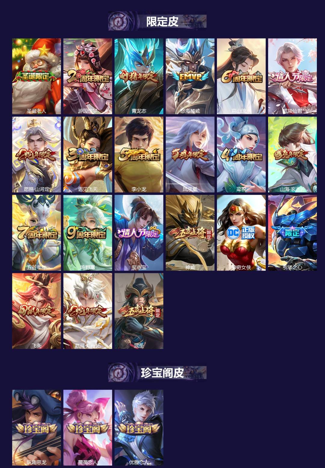 WZCMW4158152王者荣耀账号详情图2