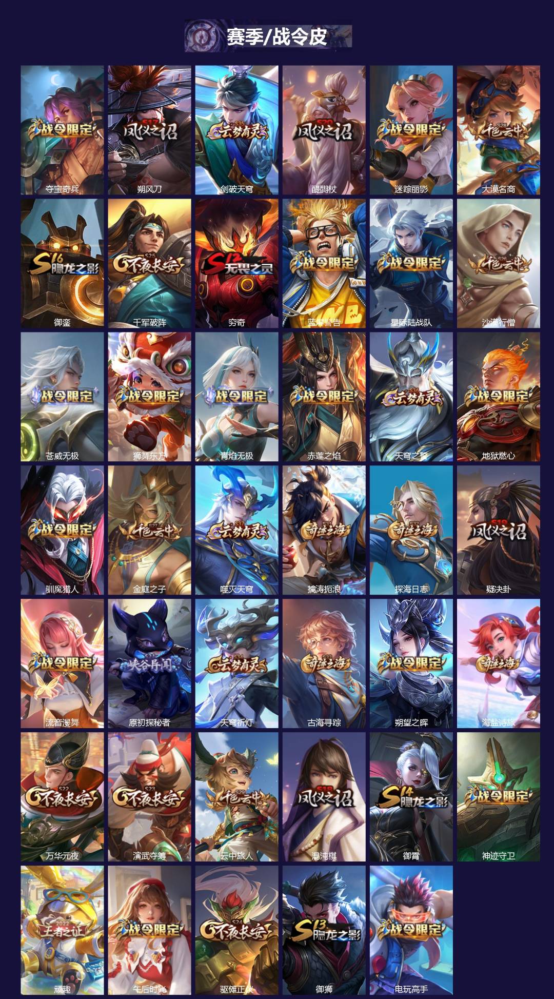 WZCMW4158152王者荣耀账号详情图3