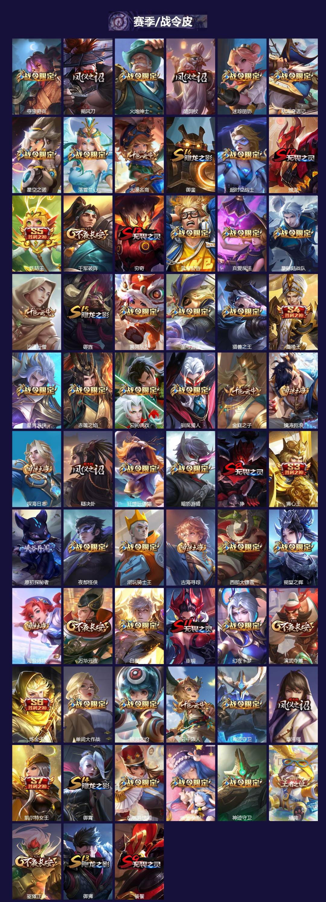 WZCMW4158207王者荣耀账号详情图2