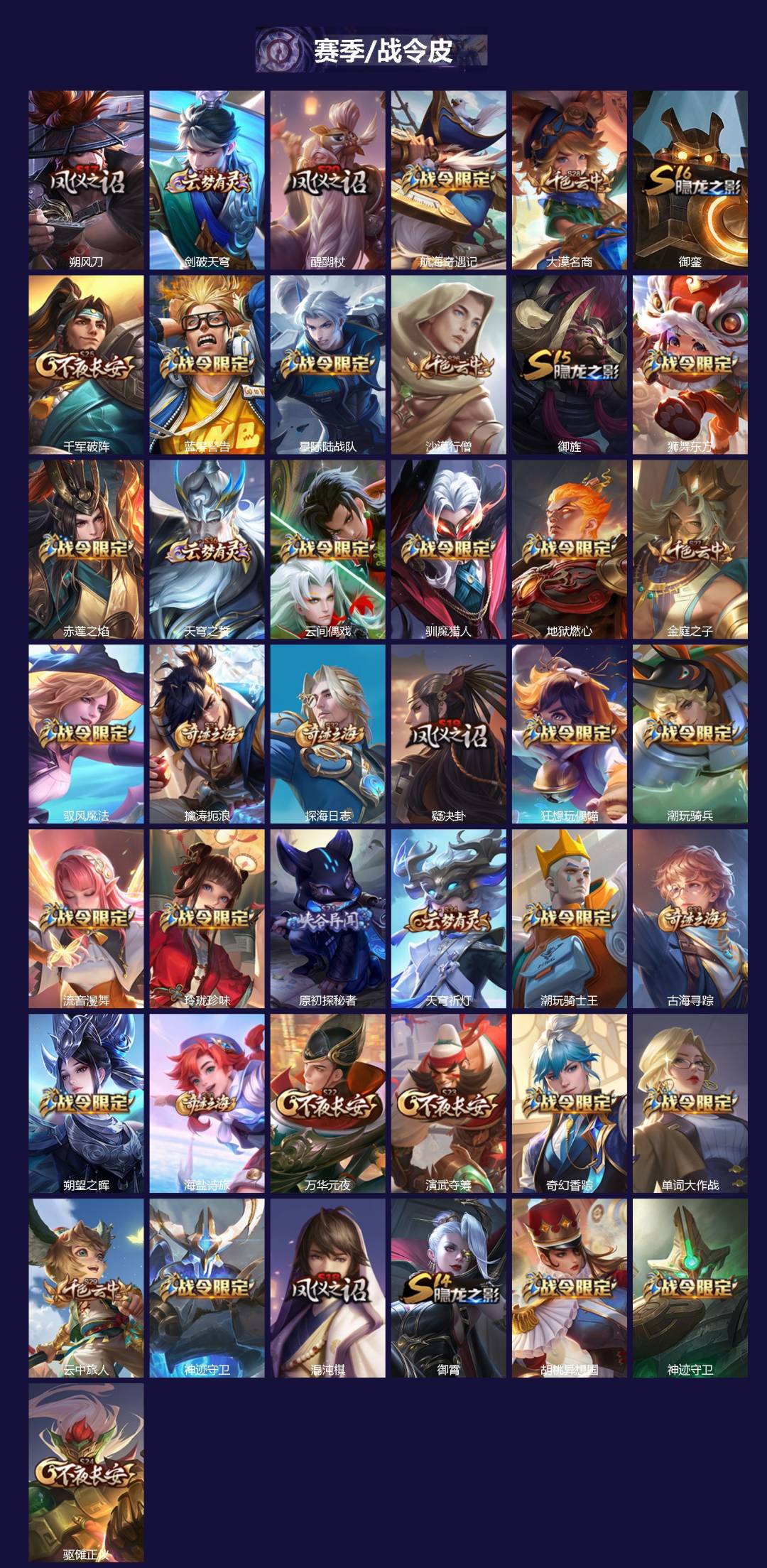 WZCMW4158250王者荣耀账号详情图3