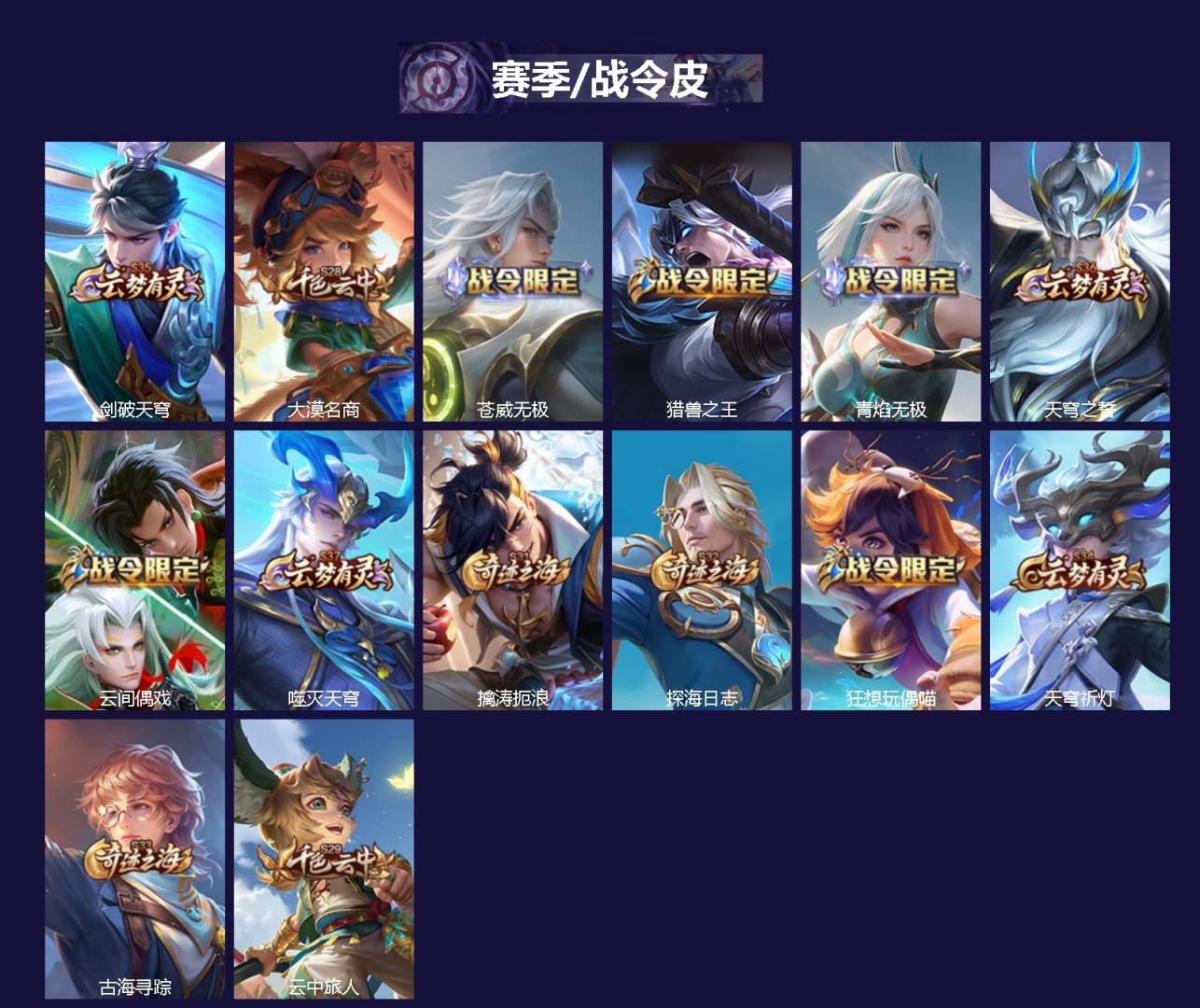 WZCMW4158254王者荣耀账号详情图2