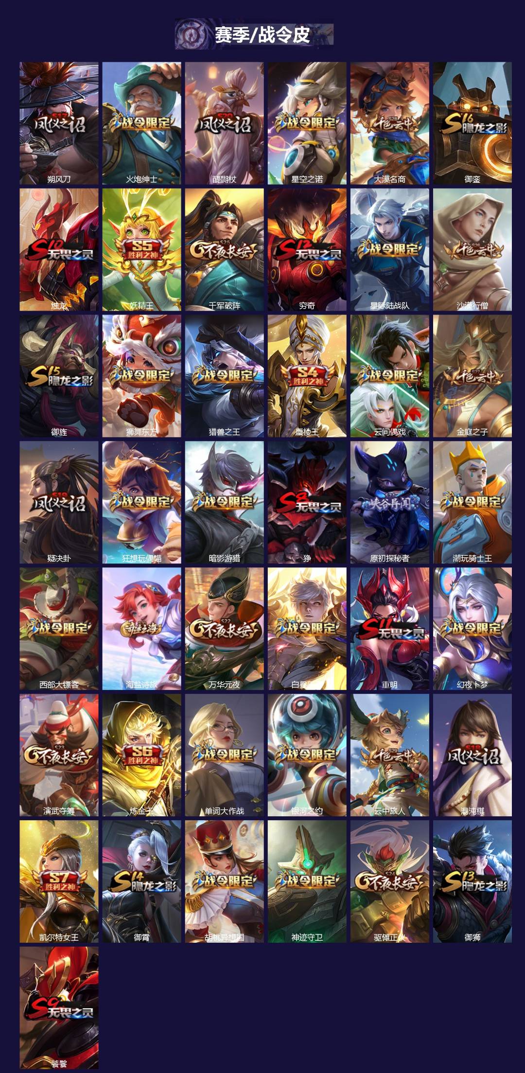 WZCMW4158319王者荣耀账号详情图2