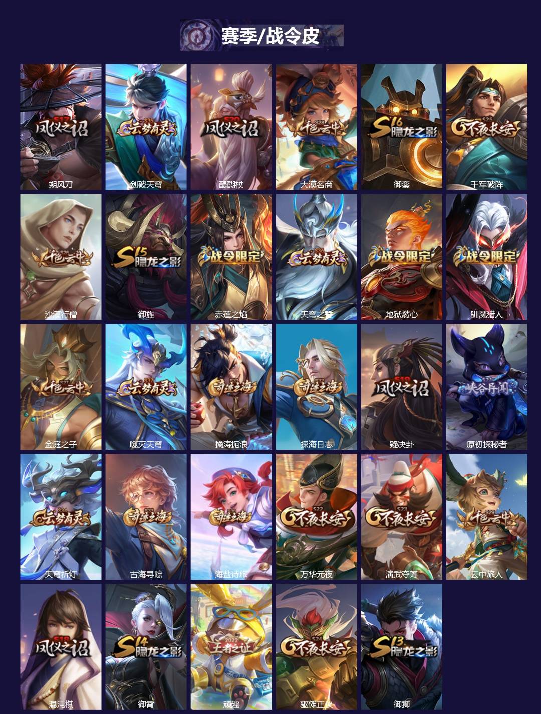 WZCMW4158351王者荣耀账号详情图2