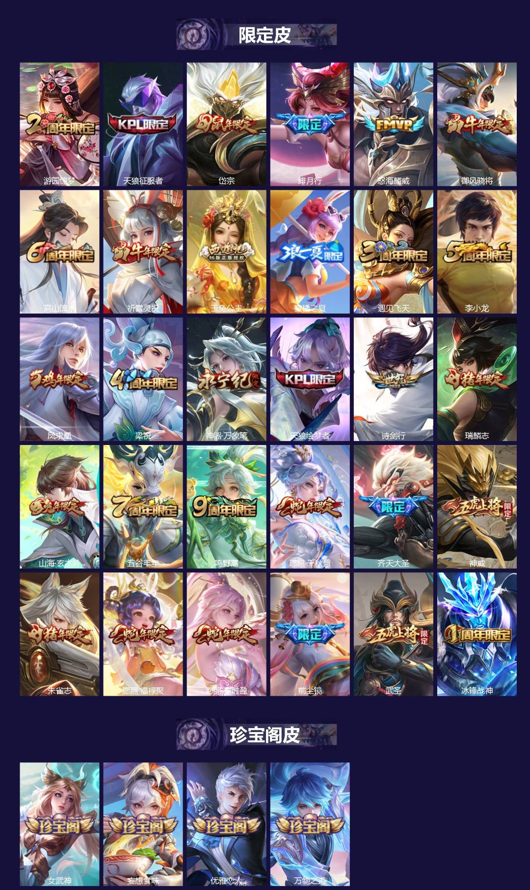 WZCMW4158389王者荣耀账号详情图2