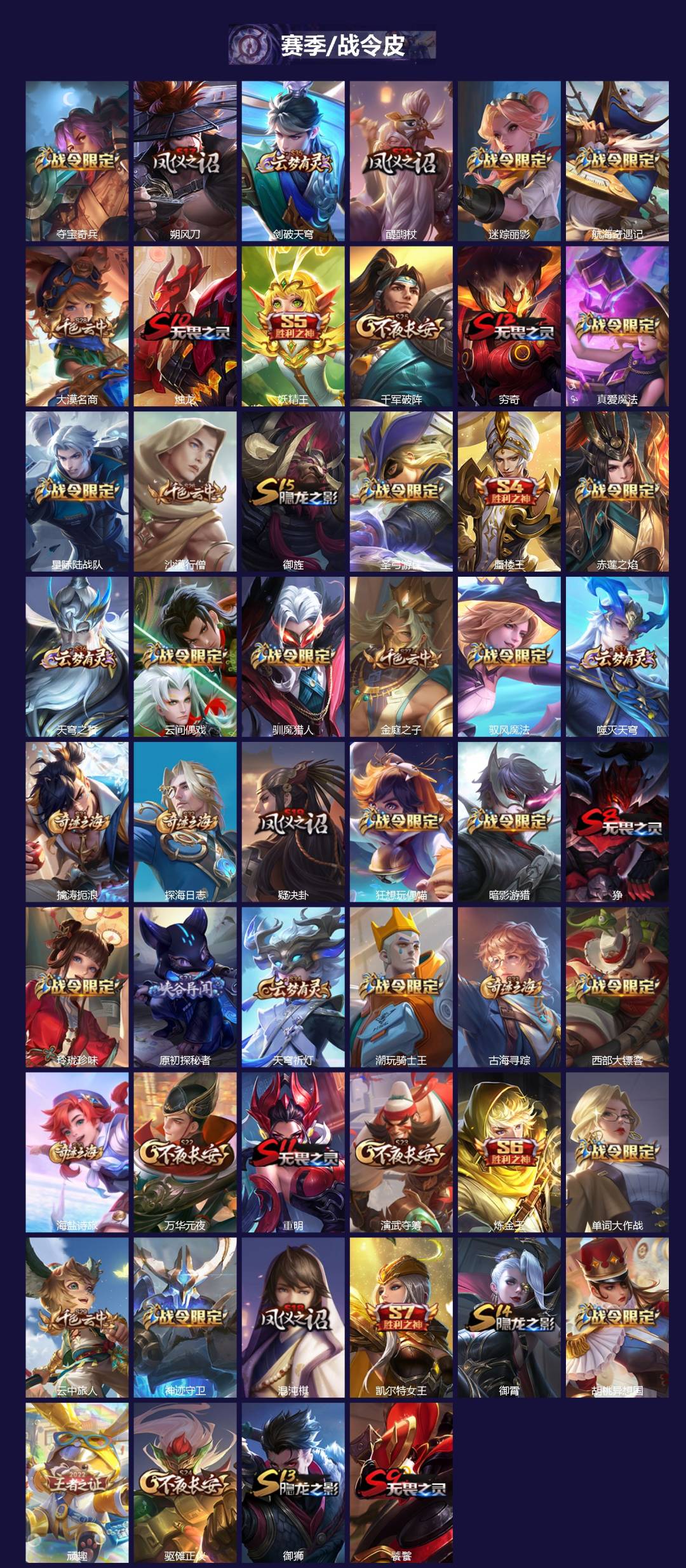 WZCMW4158389王者荣耀账号详情图3