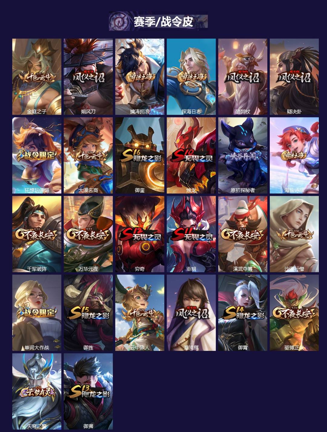 WZCMW4158394王者荣耀账号详情图2