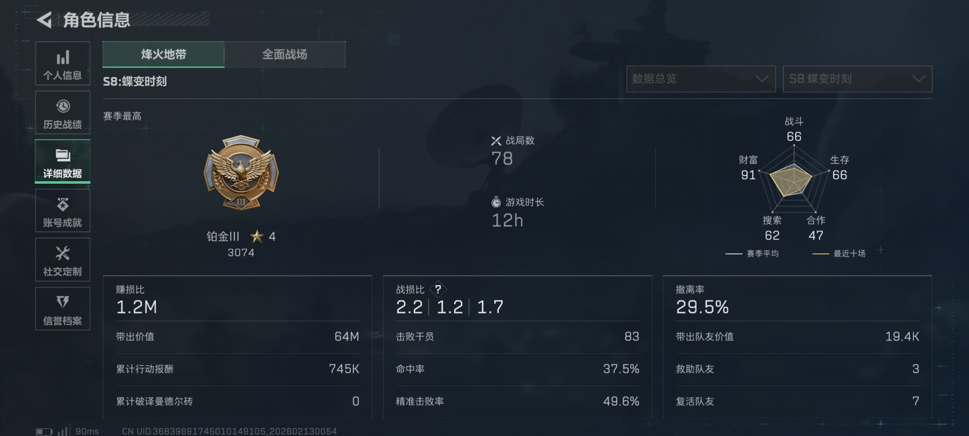 SJZCMW445036三角洲行动账号详情图4