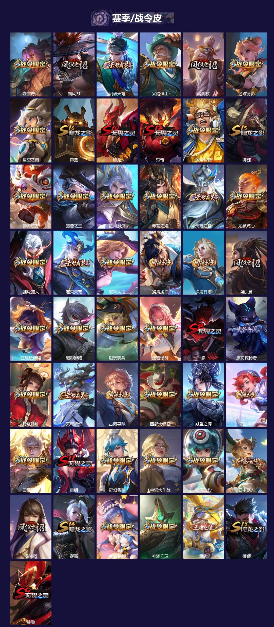 WZCMW4158668王者荣耀账号详情图3