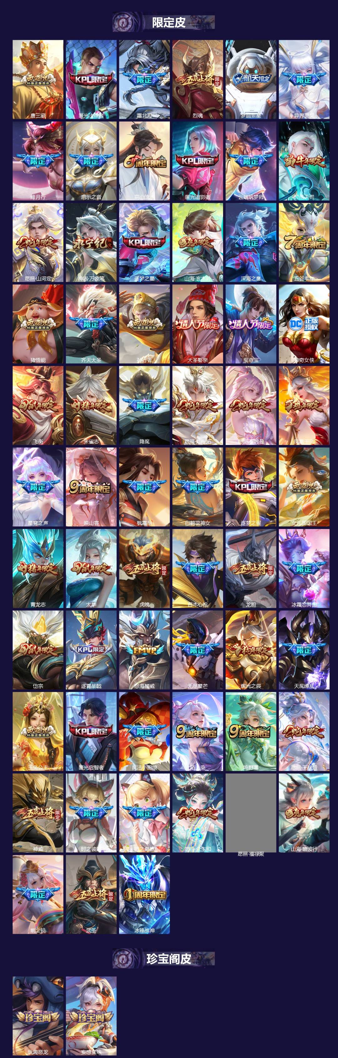 WZCMW4158962王者荣耀账号详情图3 WZCMW4158962王者荣耀账号详情图3