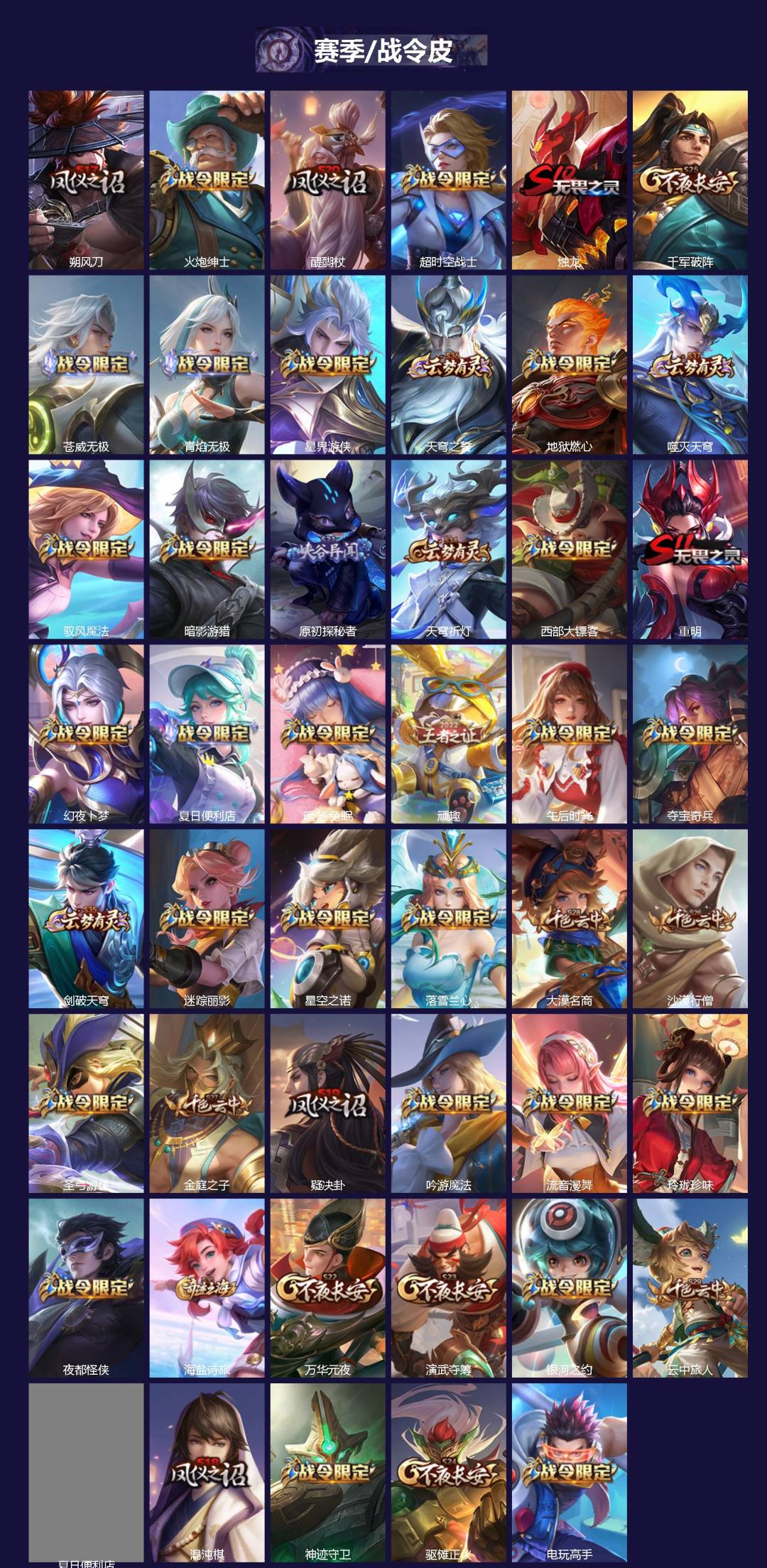 WZCMW4158962王者荣耀账号详情图4 WZCMW4158962王者荣耀账号详情图4