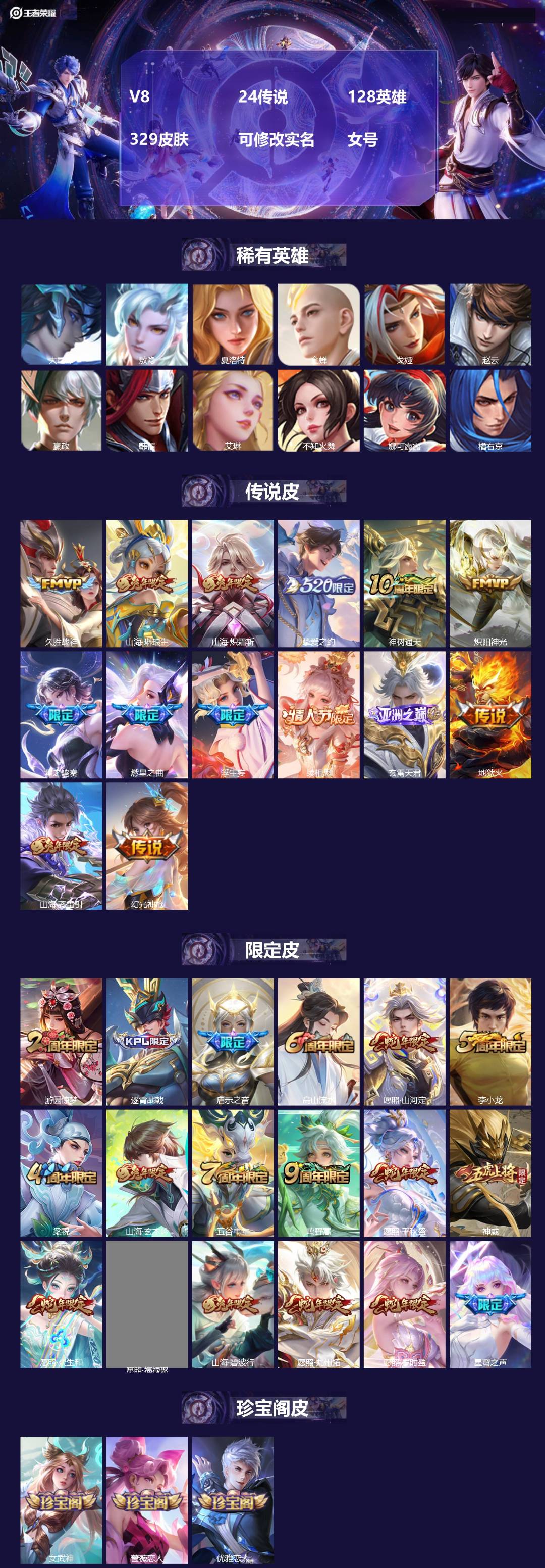 王者荣耀账号苹果QQ128英雄-329皮肤-[]V8 24传说 128英雄 329皮肤 可修改实名 女号 
【英雄全皮】