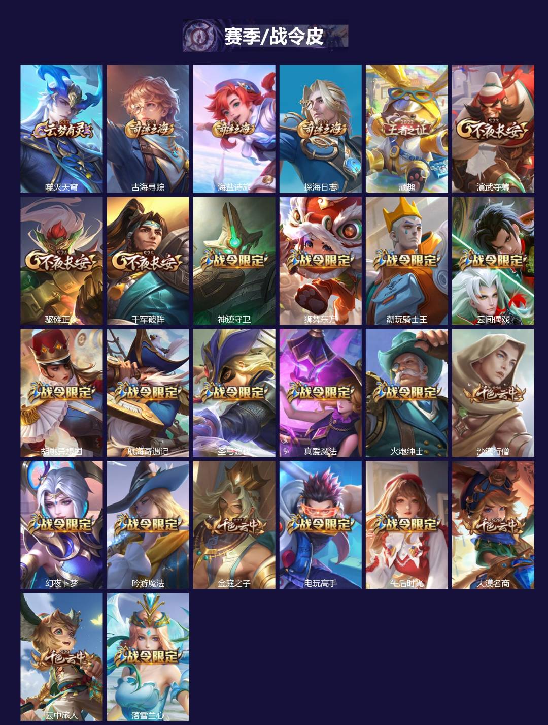 WZCMW4159192王者荣耀账号详情图2