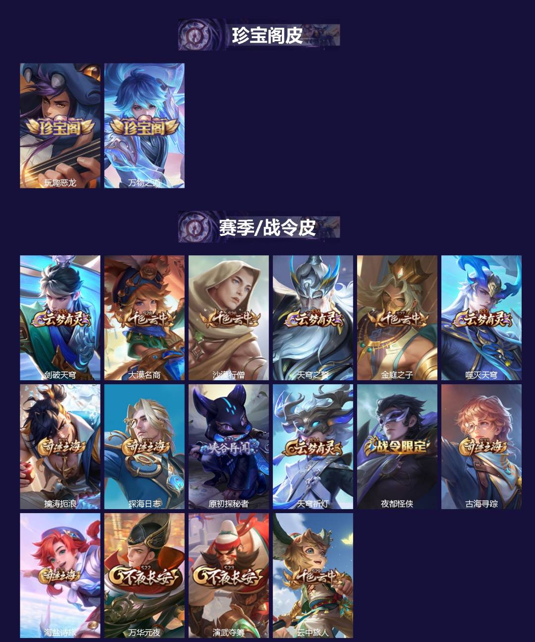 WZCMW4159688王者荣耀账号详情图2