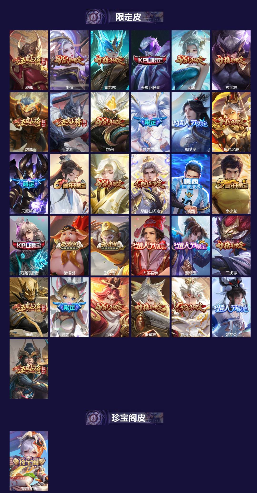 WZCMW4159779王者荣耀账号详情图2