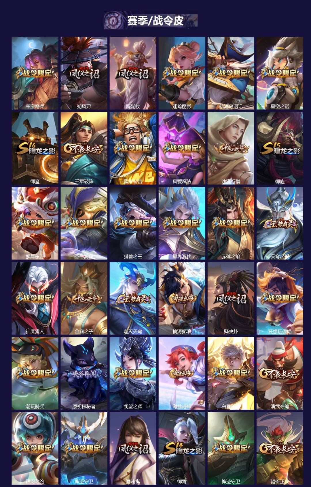 WZCMW4159779王者荣耀账号详情图3