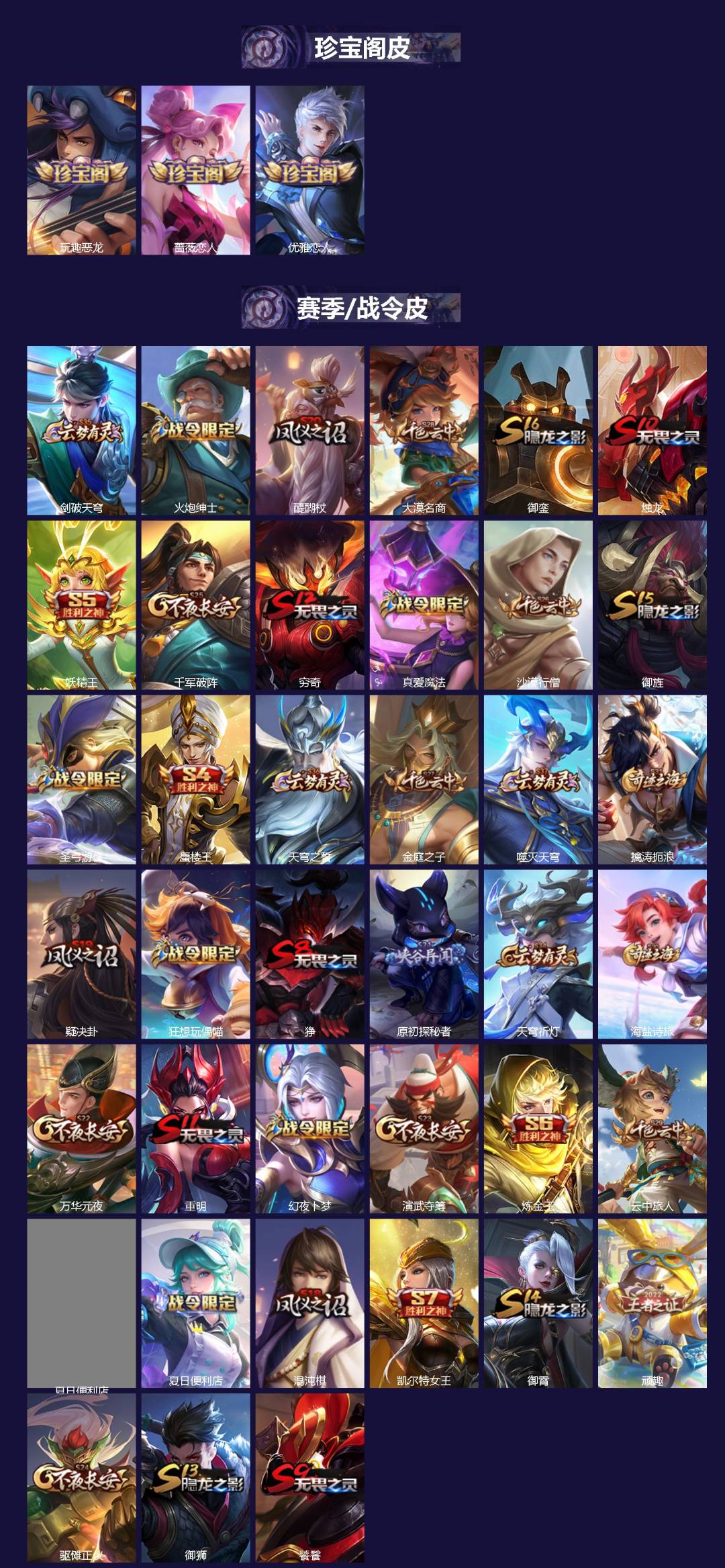 WZCMW4159920王者荣耀账号详情图2