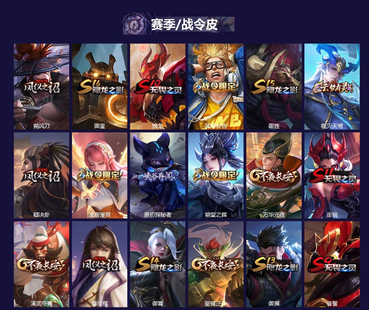 WZCMW4160131王者荣耀账号详情图2