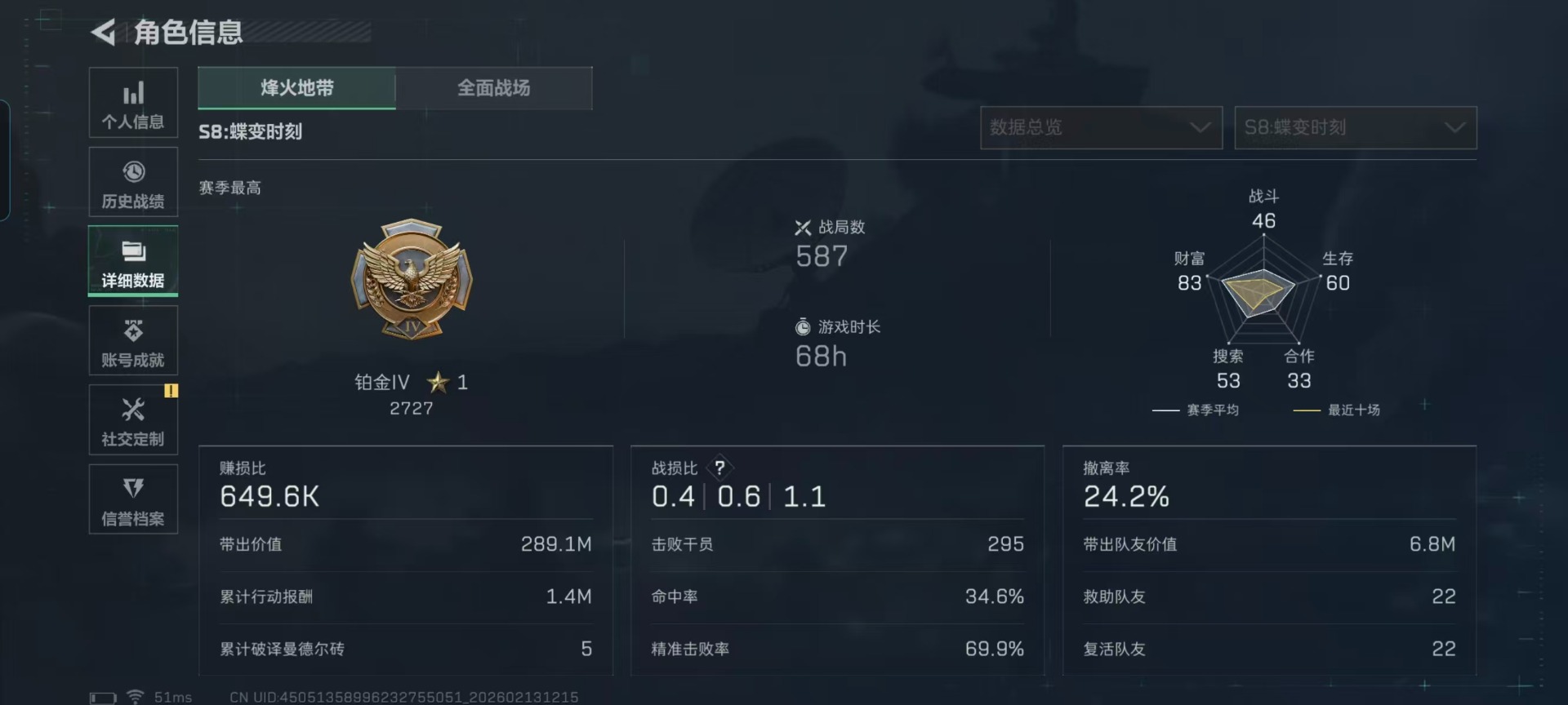 SJZQM457328三角洲行动账号详情图26