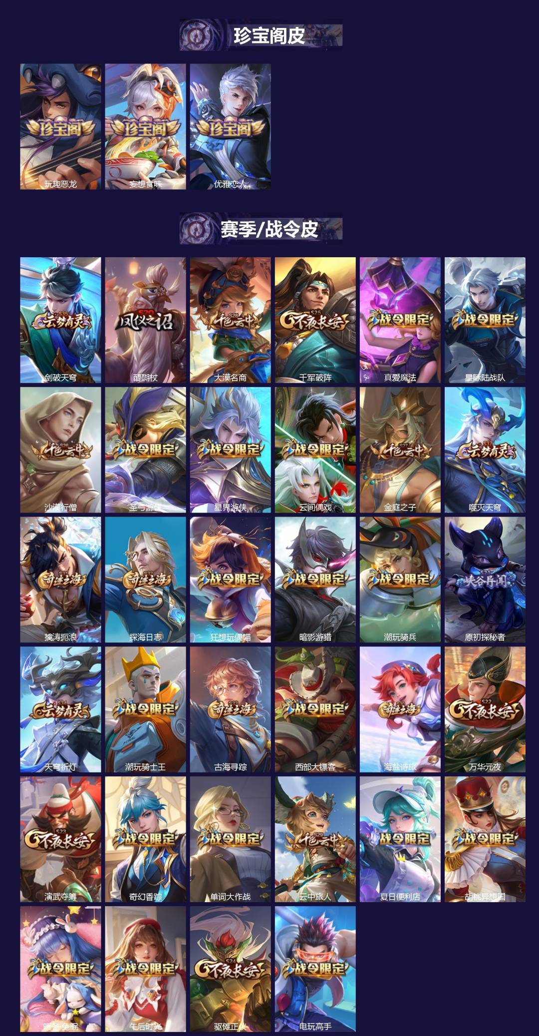 WZCMW4160151王者荣耀账号详情图2