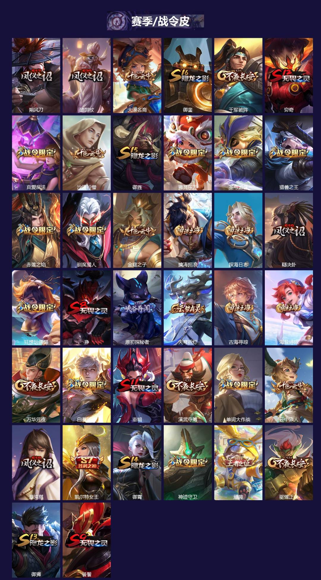 WZCMW4160211王者荣耀账号详情图2