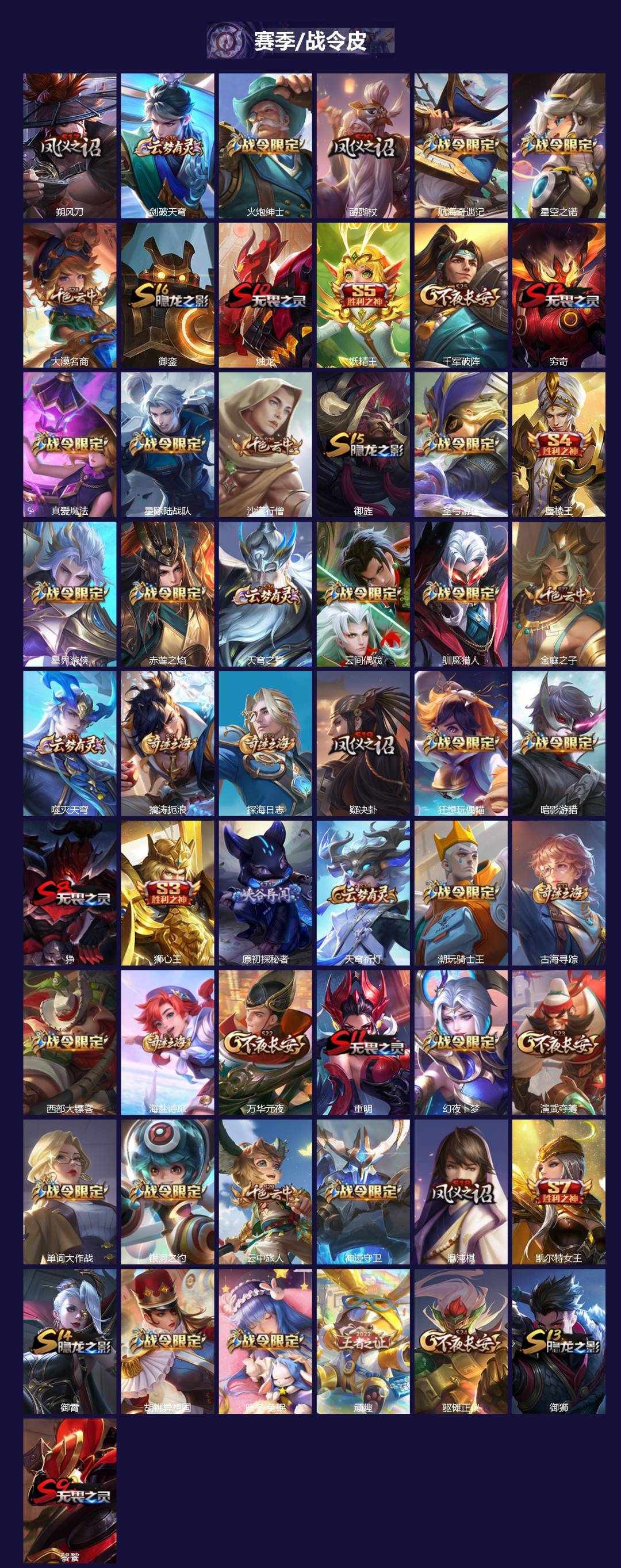 WZCMW4160245王者荣耀账号详情图3