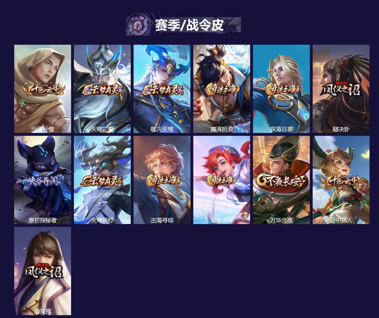 WZCMW4160282王者荣耀账号详情图2