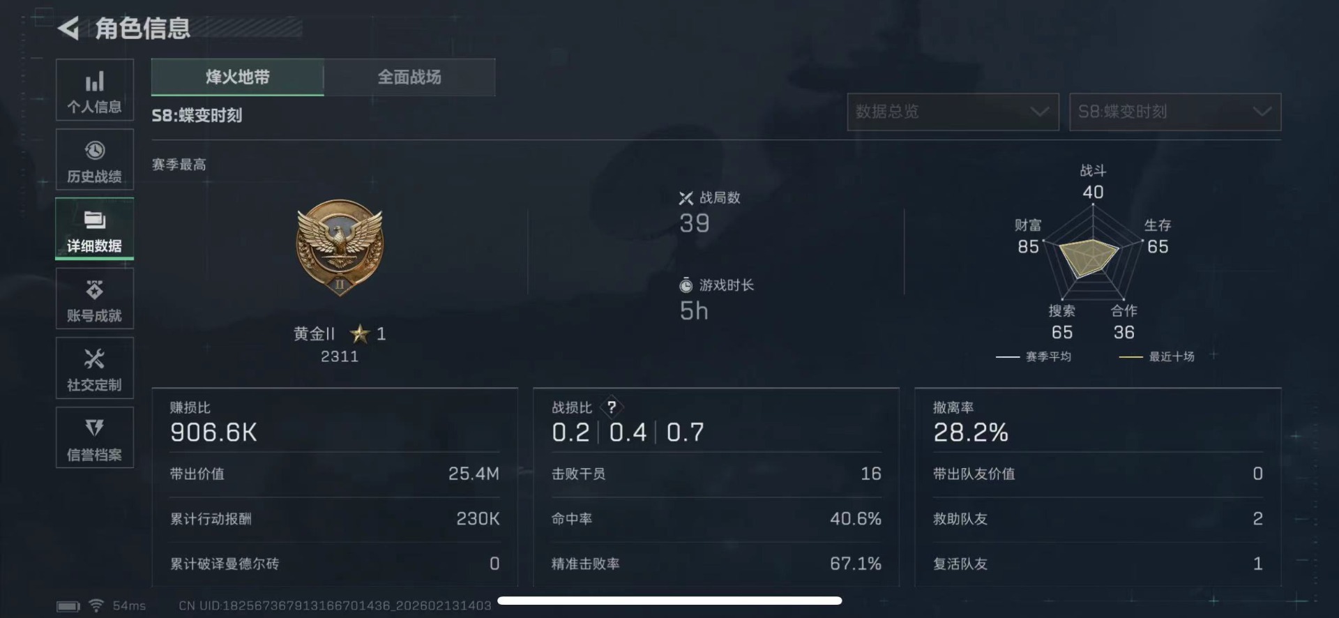 SJZCMW445425三角洲行动账号详情图4