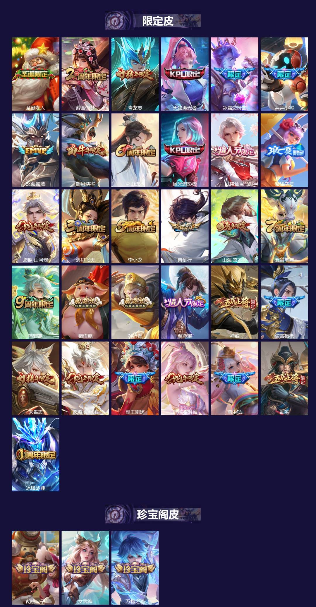 WZCMW4160317王者荣耀账号详情图2