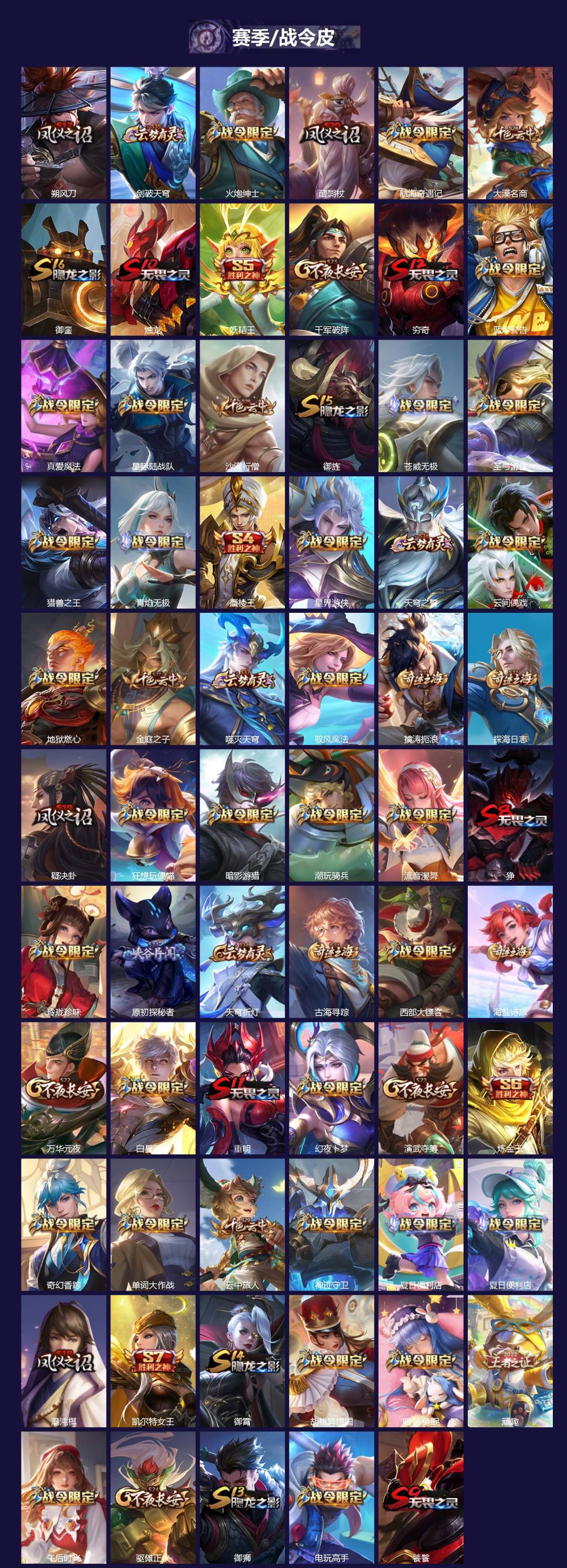 WZCMW4160317王者荣耀账号详情图3