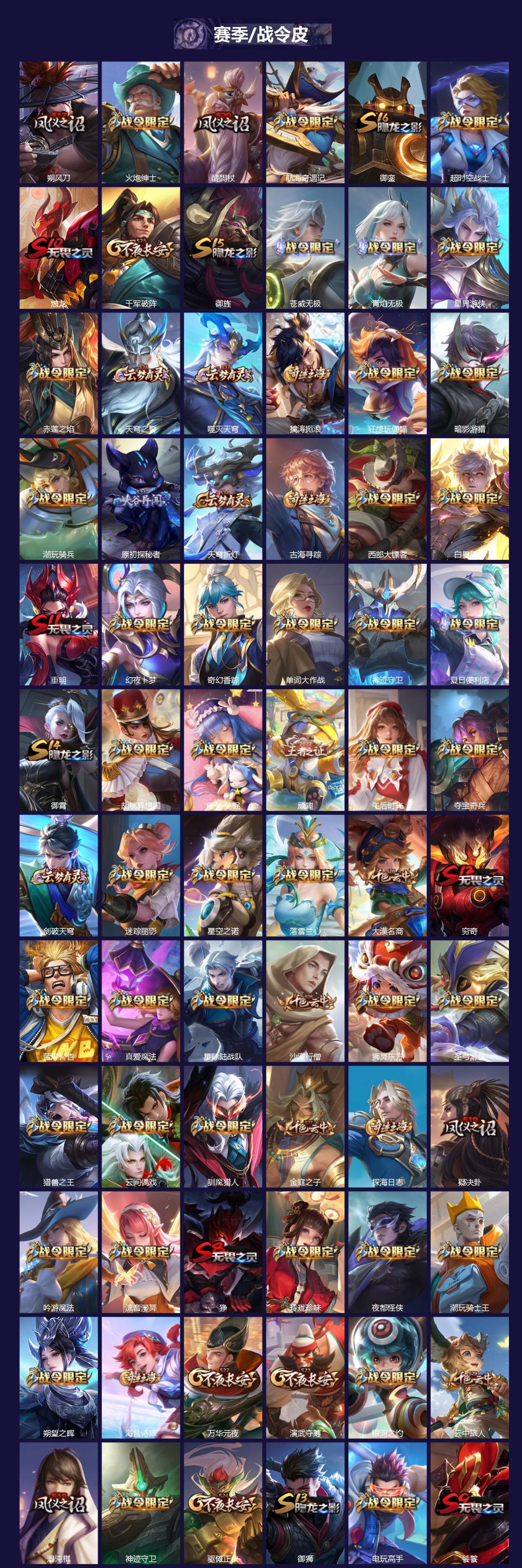 WZCMW4160346王者荣耀账号详情图5