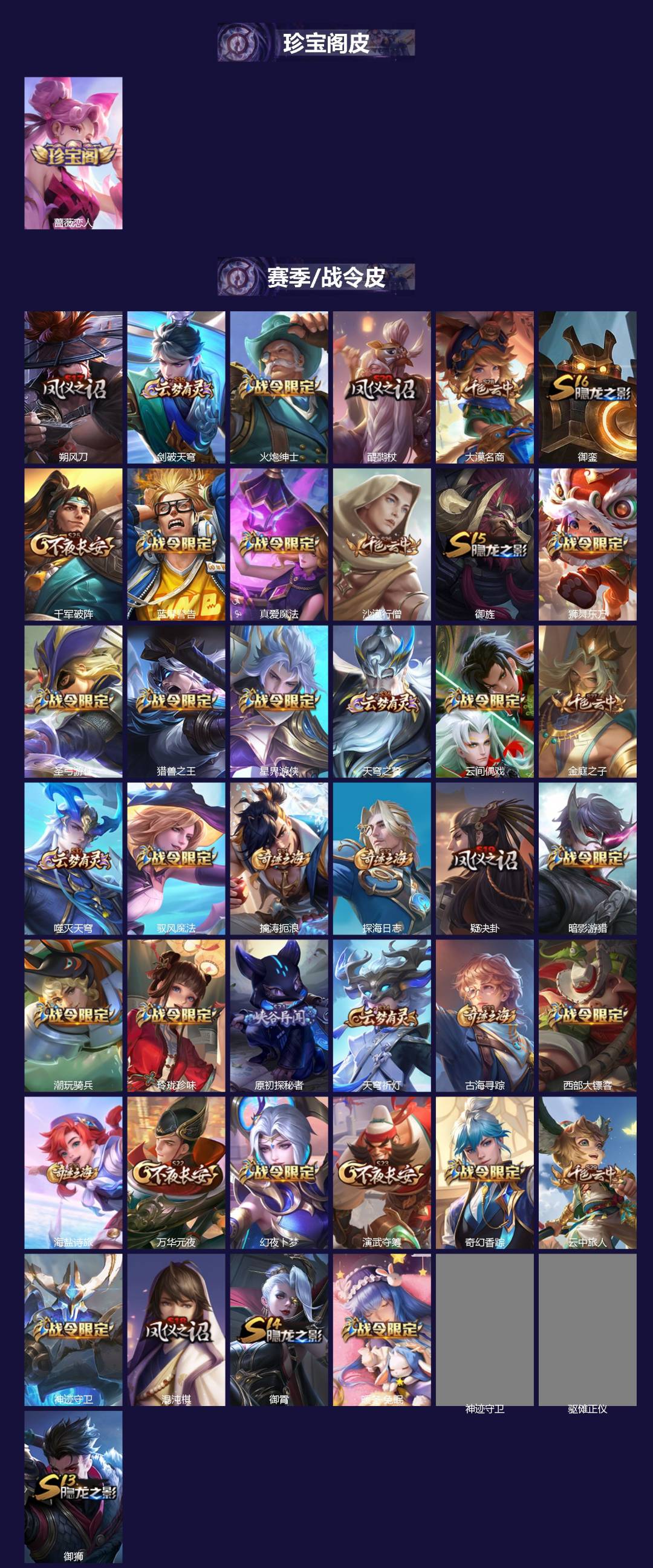 WZCMW4160355王者荣耀账号详情图2