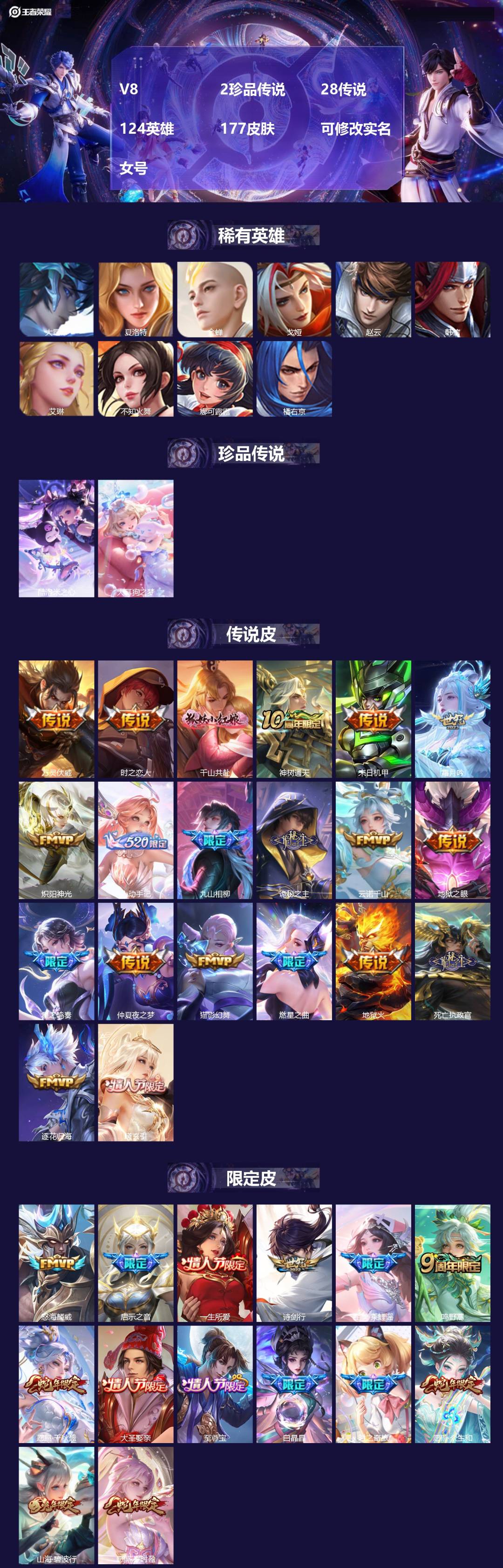 王者荣耀账号安卓QQ124英雄-177皮肤-[]V8 2珍品传说 28传说 124英雄 177皮肤 可修改实名 女号 
