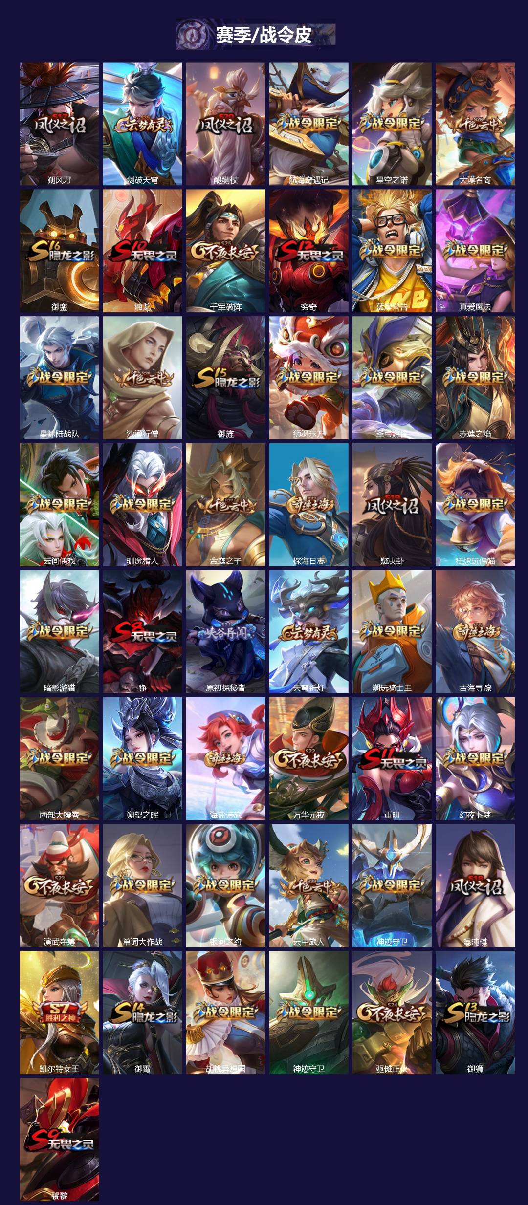 WZCMW4160472王者荣耀账号详情图2