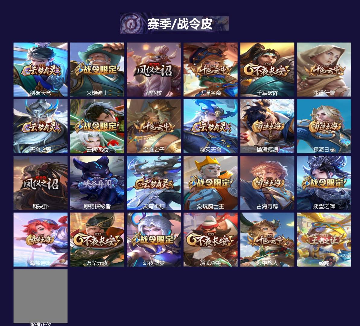 WZCMW4160492王者荣耀账号详情图2