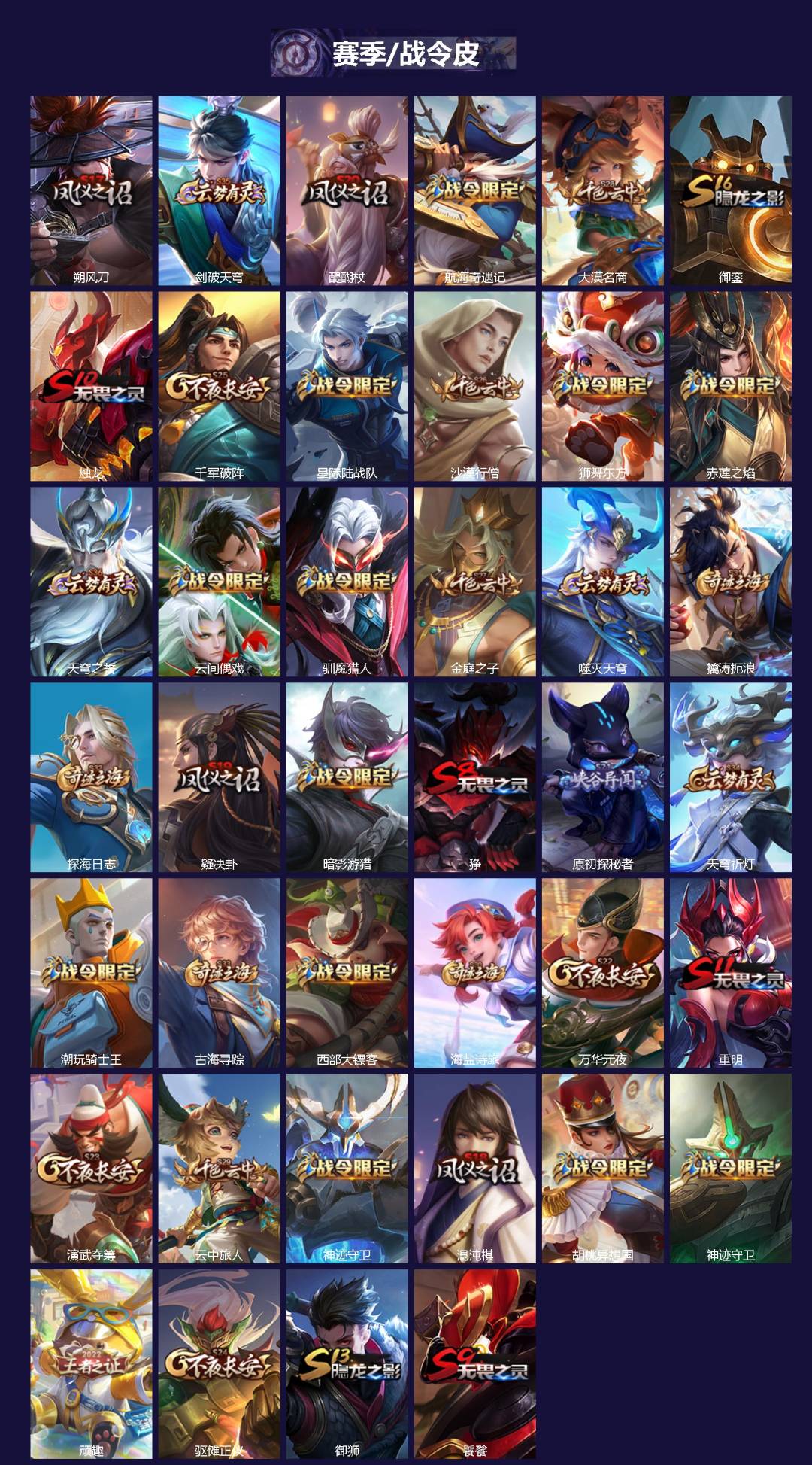 WZCMW4160494王者荣耀账号详情图2