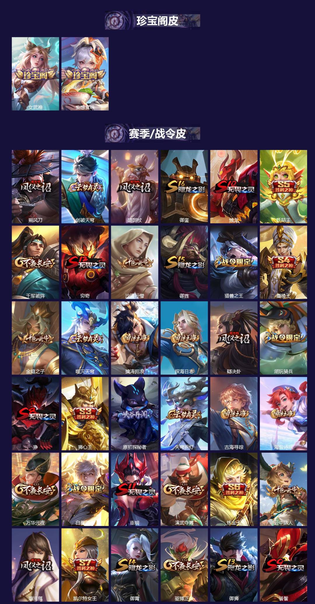 WZCMW4160522王者荣耀账号详情图2