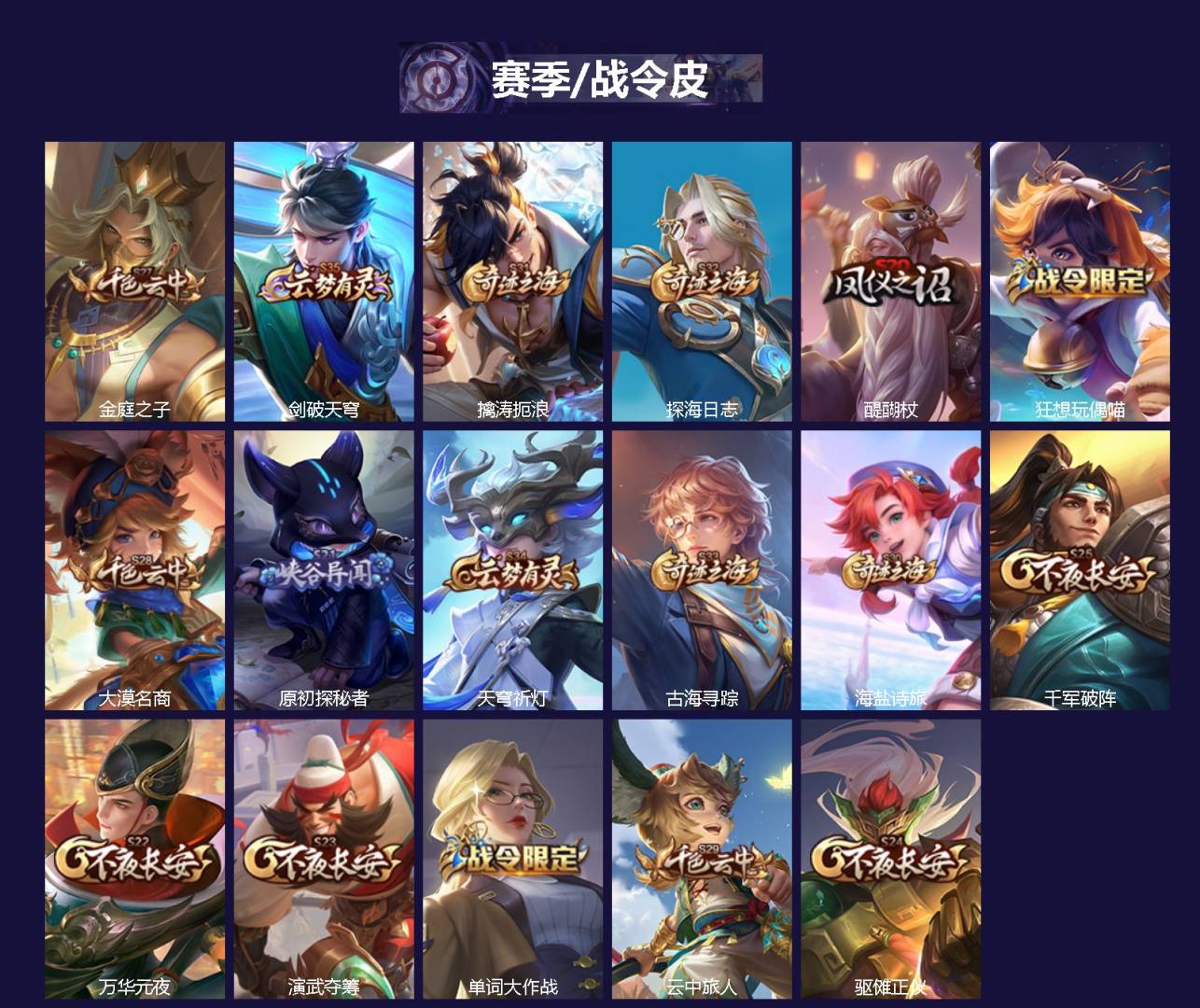 WZCMW4160525王者荣耀账号详情图2