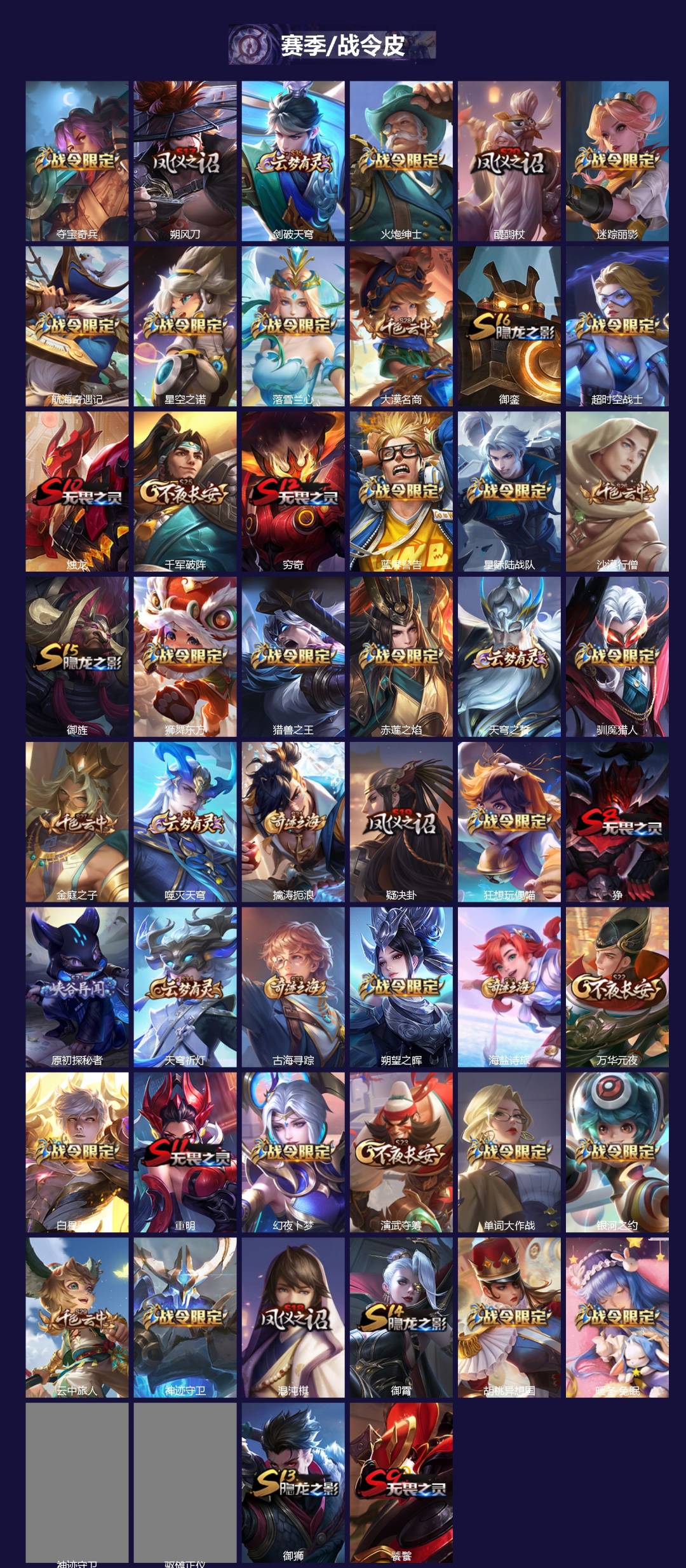 WZCMW4160529王者荣耀账号详情图2