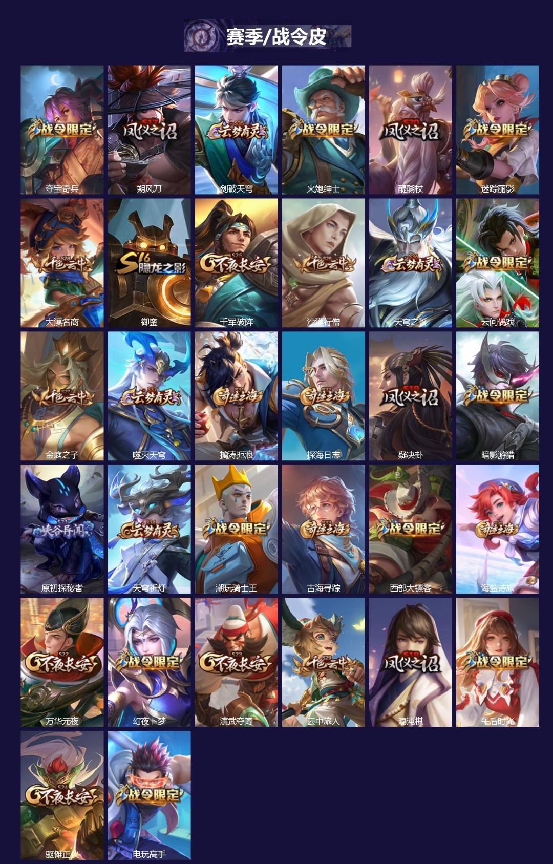 WZCMW4160533王者荣耀账号详情图2