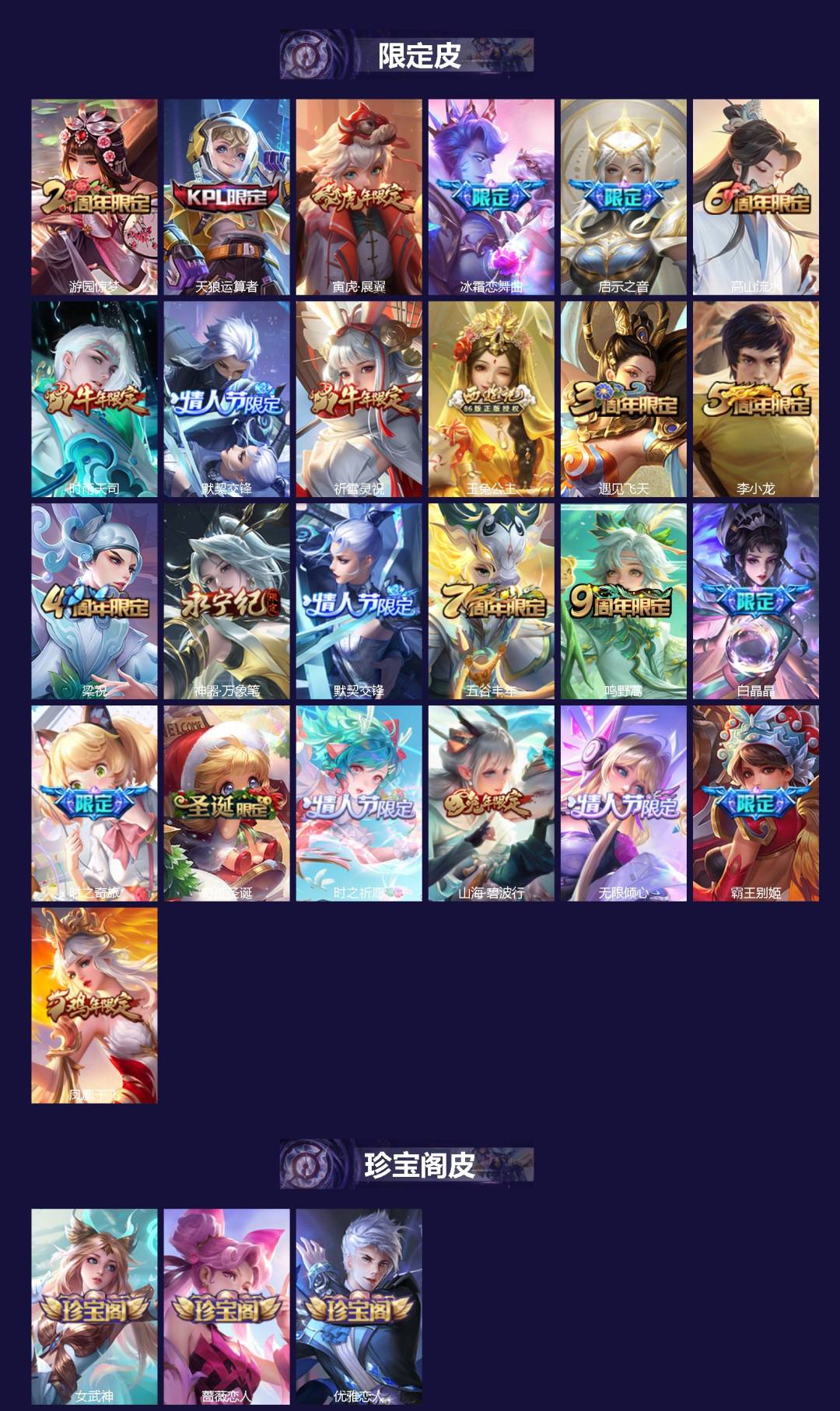 WZCMW4160580王者荣耀账号详情图2