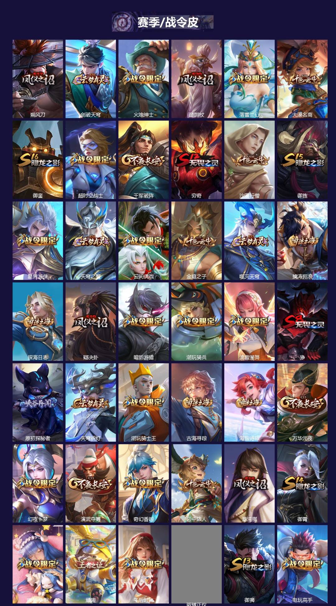 WZCMW4160580王者荣耀账号详情图3