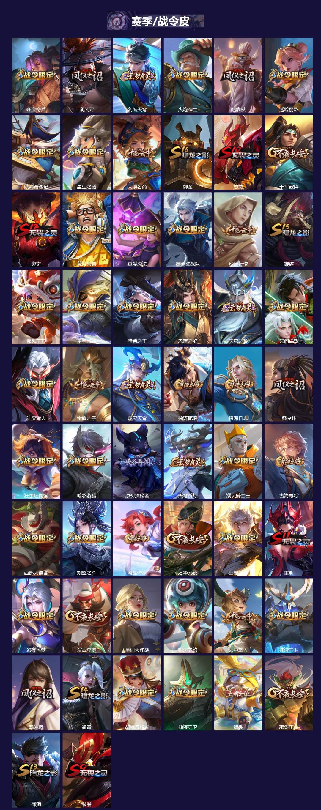 WZCMW4160590王者荣耀账号详情图2