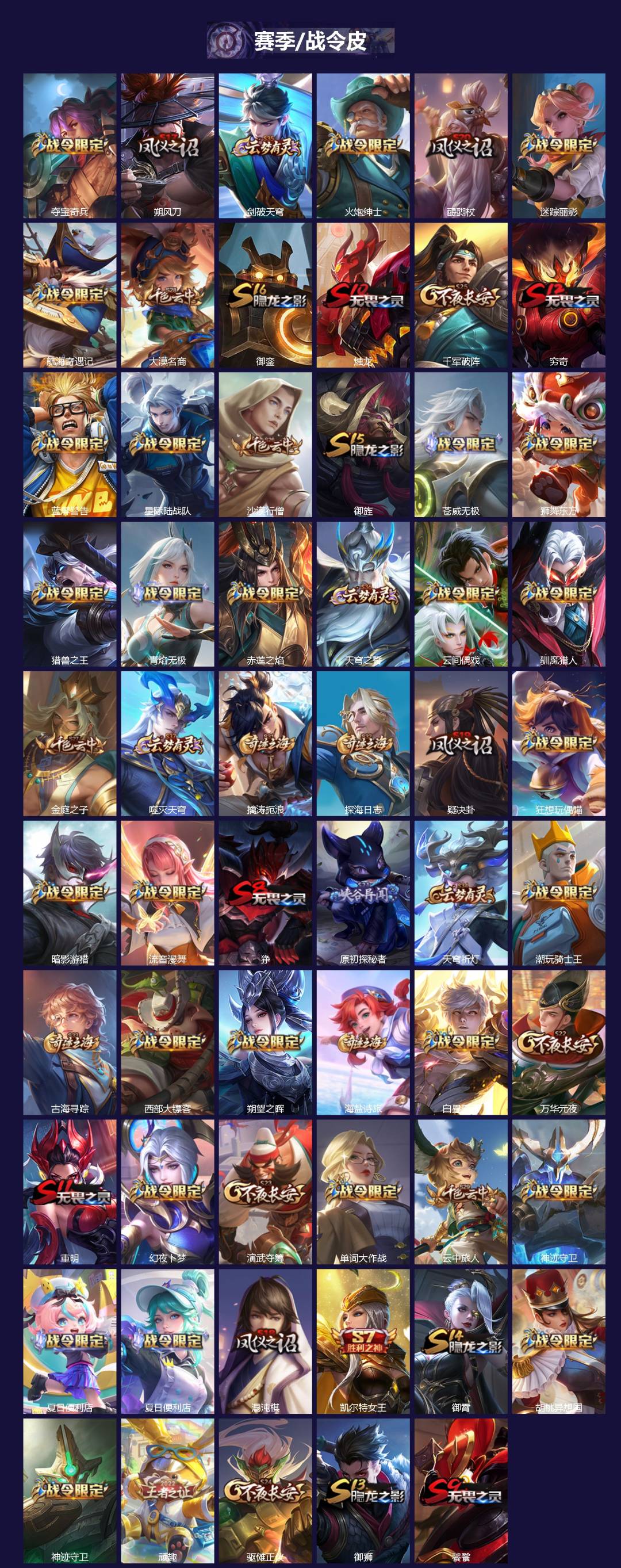 WZCMW4160634王者荣耀账号详情图3