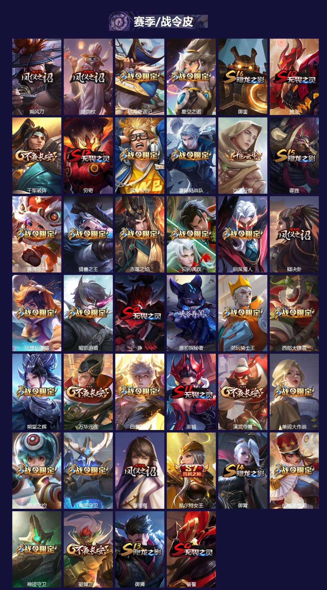 WZCMW4160664王者荣耀账号详情图2